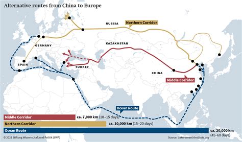 中國去北歐要多久——探究時空之旅的多元視角